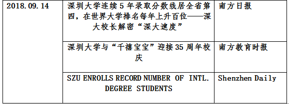 一覽表3.png