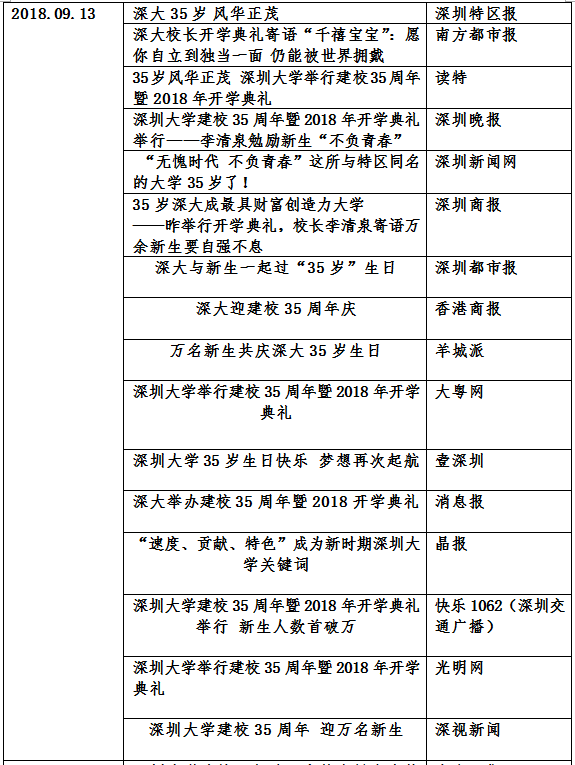 一覽表2.png